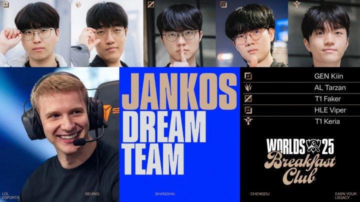 Jankos本届S赛梦之队：Kiin、Tarzan、Faker、Viper、Keria